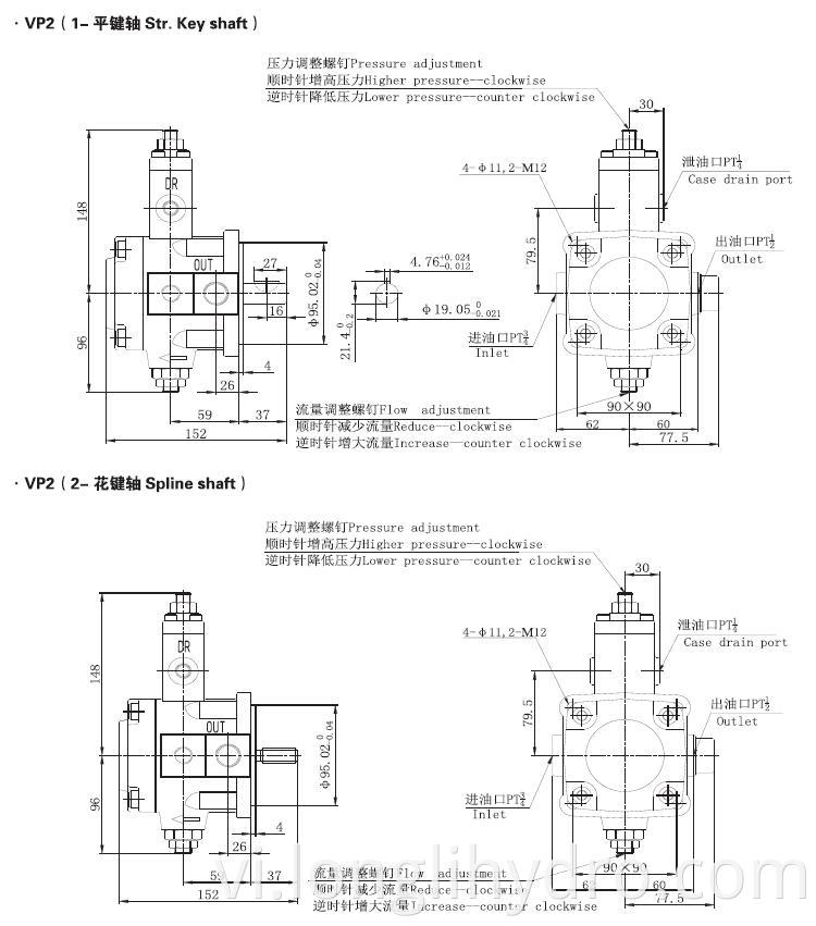 High quality Variable Displacement Vane Pump